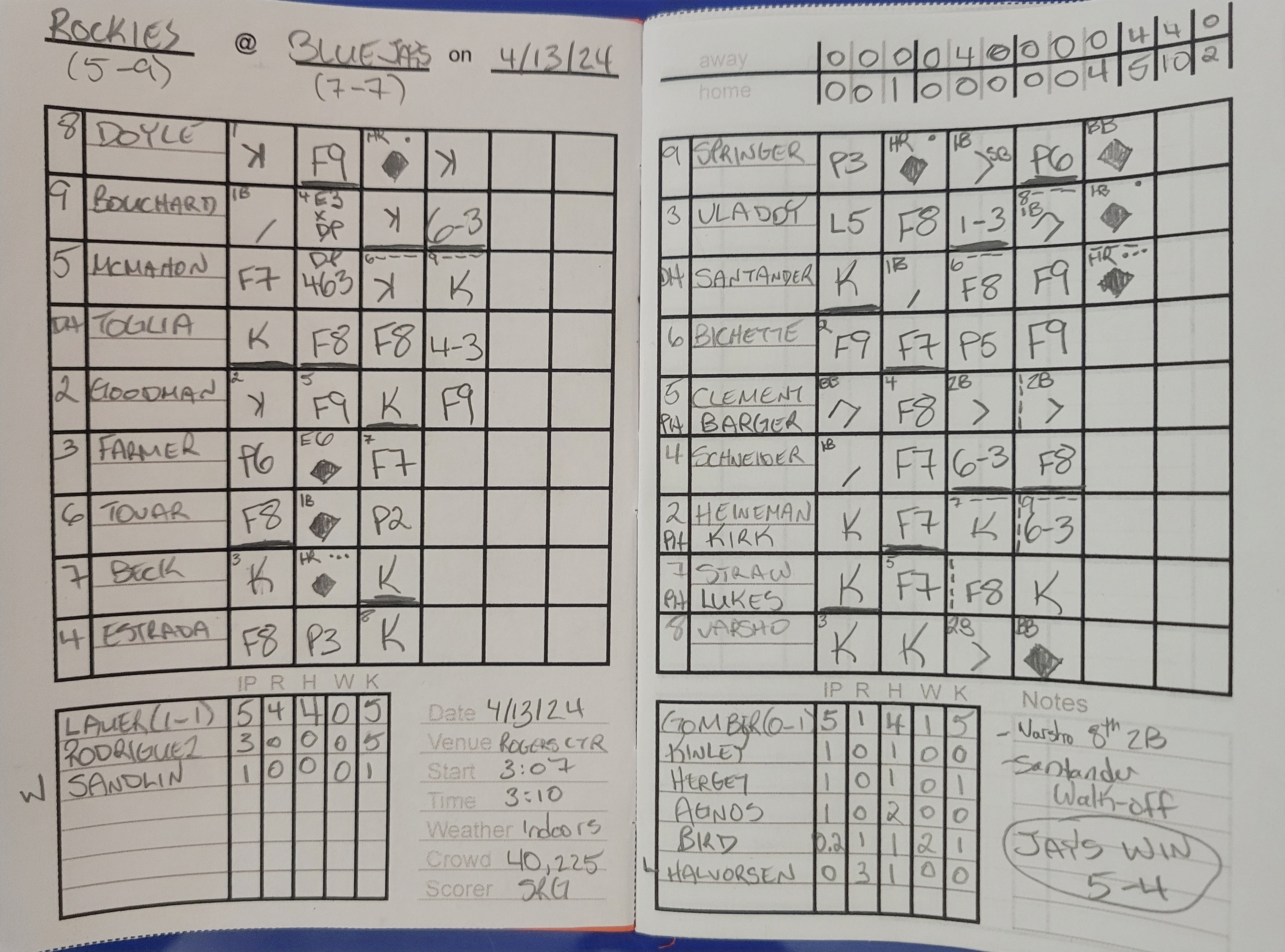 Rockies at Jays 04-13-2024.jpg